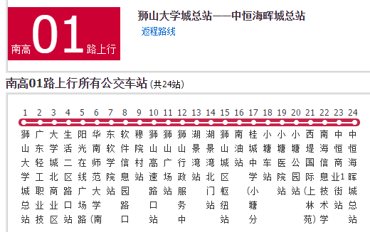 佛山公交南高01路