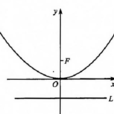 拋物線(圓錐曲線之一)