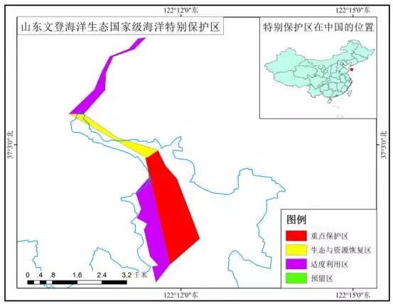 功能分區圖