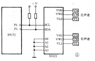 X9221