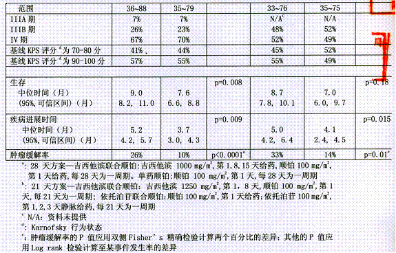 健擇