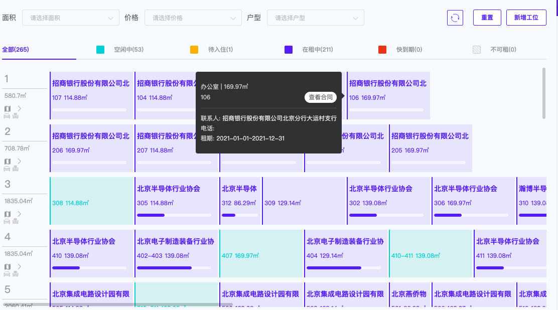 企業盒子