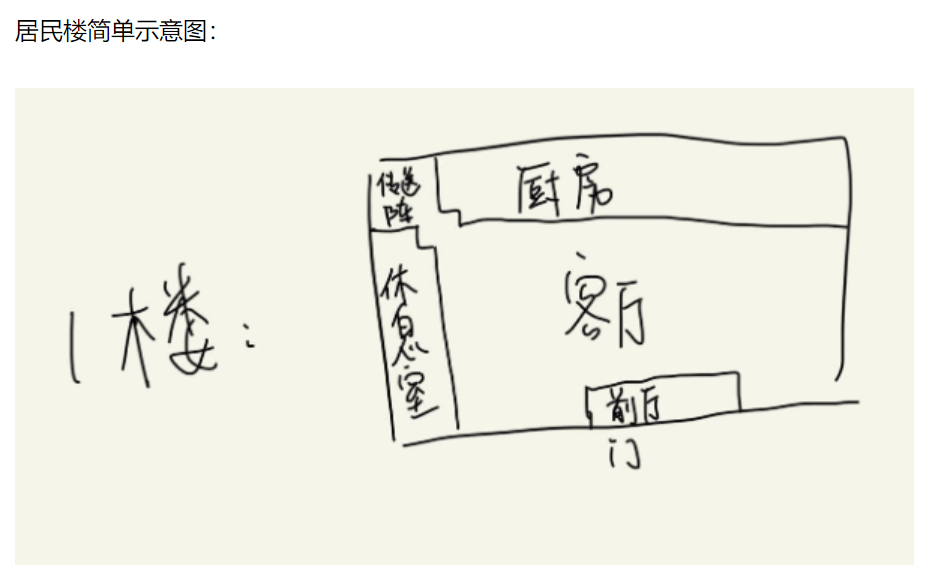 在異世界當遊戲策劃