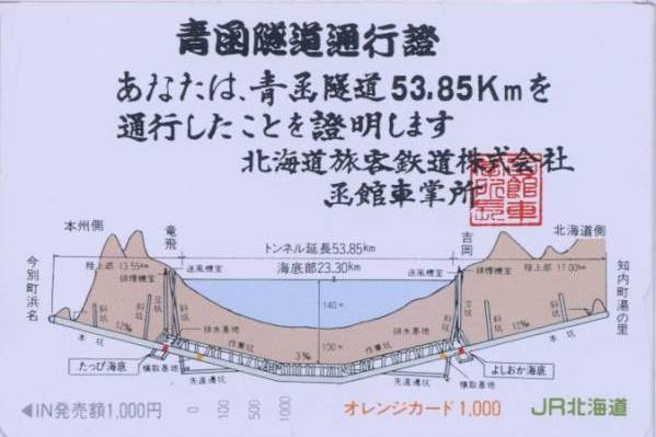 日本青函海底隧道