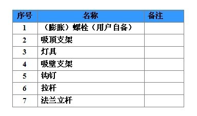 SBF6130-YQL免維護節能防水防塵防腐泛光燈