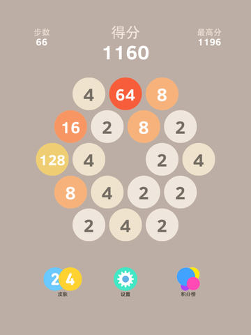 2048