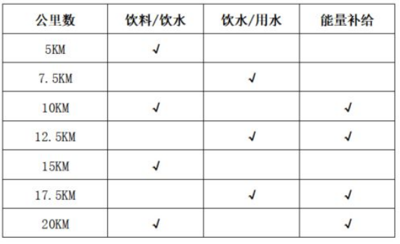 2024揚州鑒真半程馬拉松