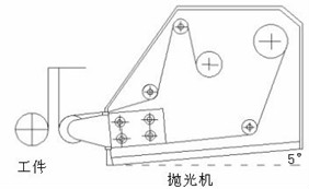 汕頭市金誠達貿易有限公司