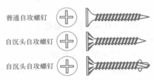 保溫節能無縫雙層板塊外牆施工工法