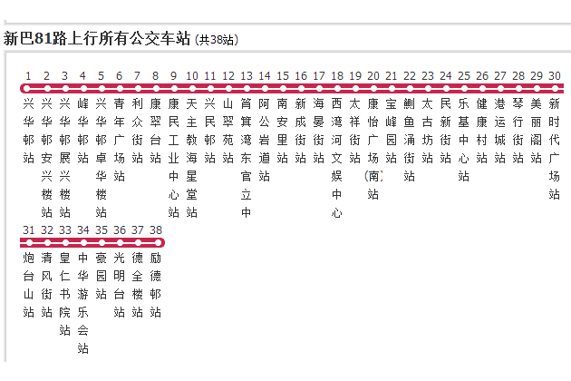 香港公交新巴81路