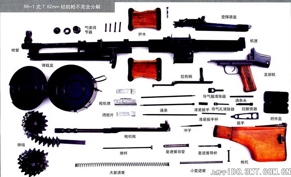 56-1式輕機槍分解圖