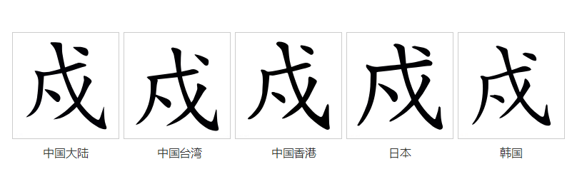 字形對比（楷體）