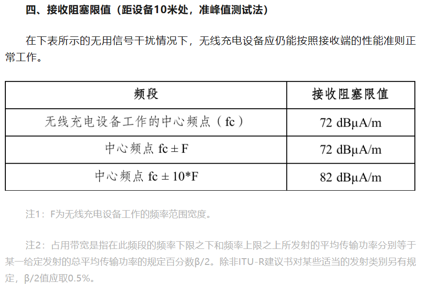 無線充電（電力傳輸）設備無線電管理暫行規定