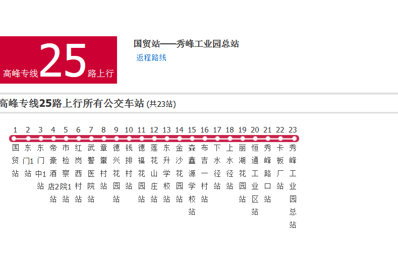 深圳公交高峰專線25路