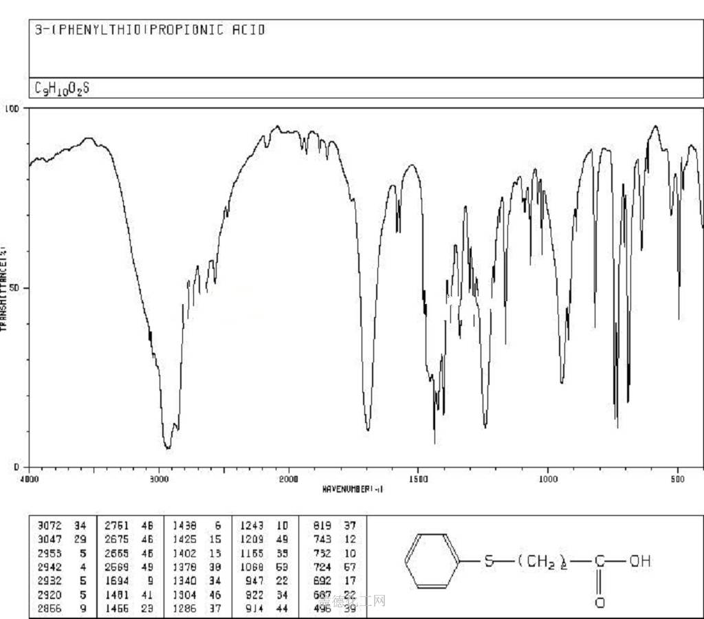 3-苯硫基丙酸