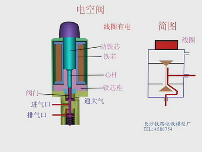 乾燥器原理圖