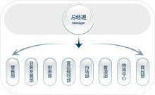 中山市永威路燈廠