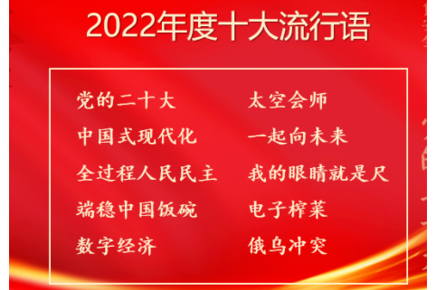 2022年度十大流行語