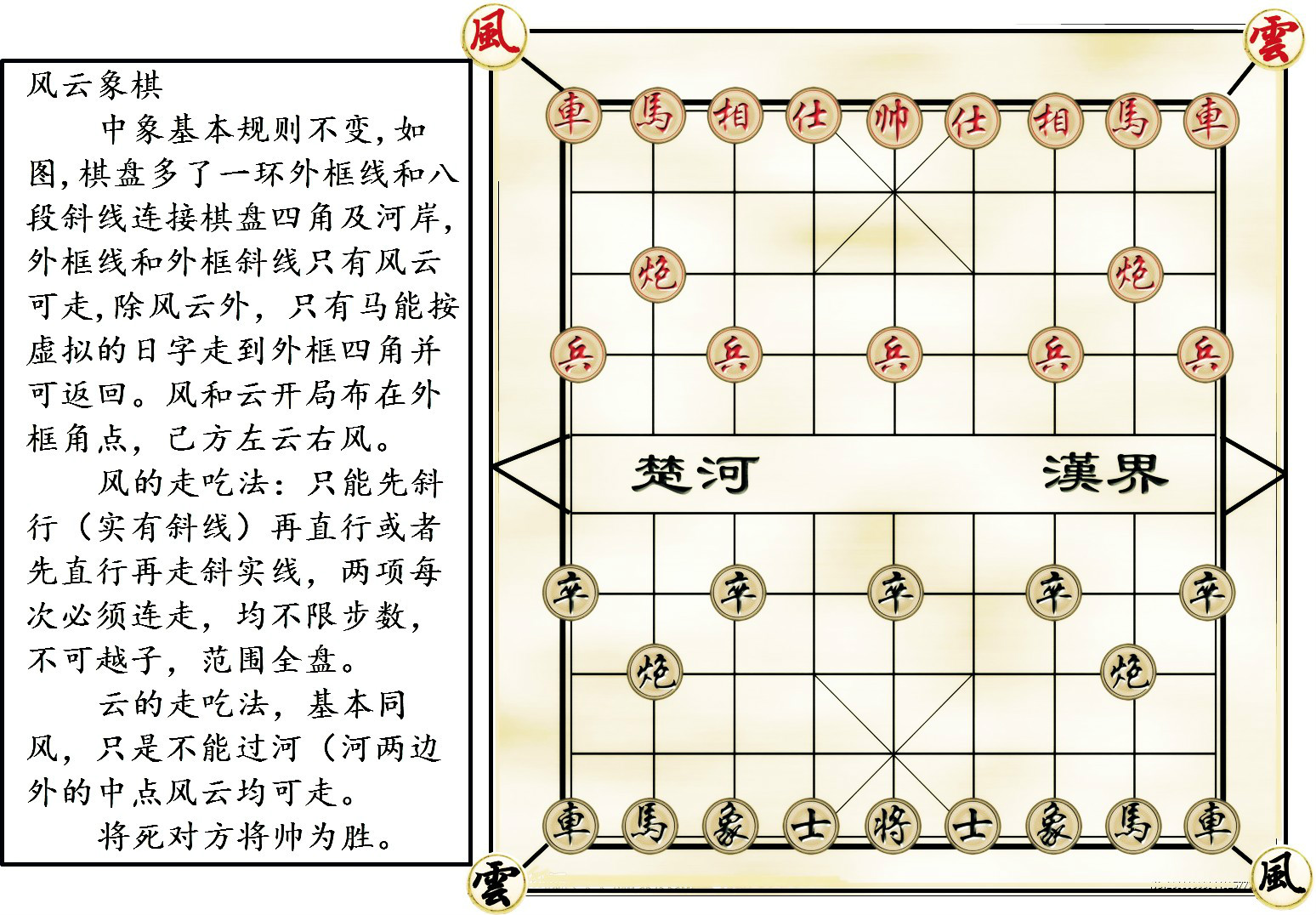 風雲象棋