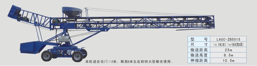 裝補一體輸送機