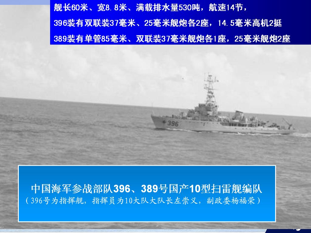 西沙群島自衛反擊戰