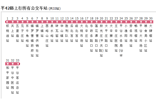 北京公交平42路