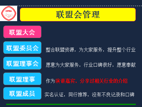 中國專業無線通信聯盟會