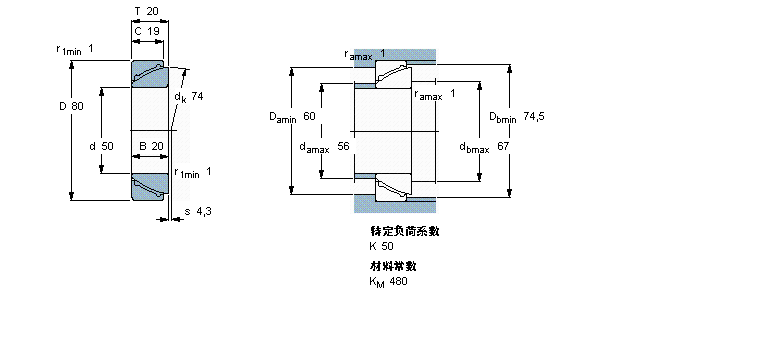 SKF GAC50F軸承