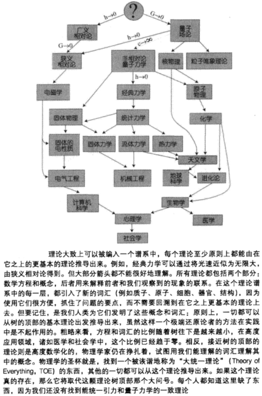 平行宇宙(多元宇宙論)