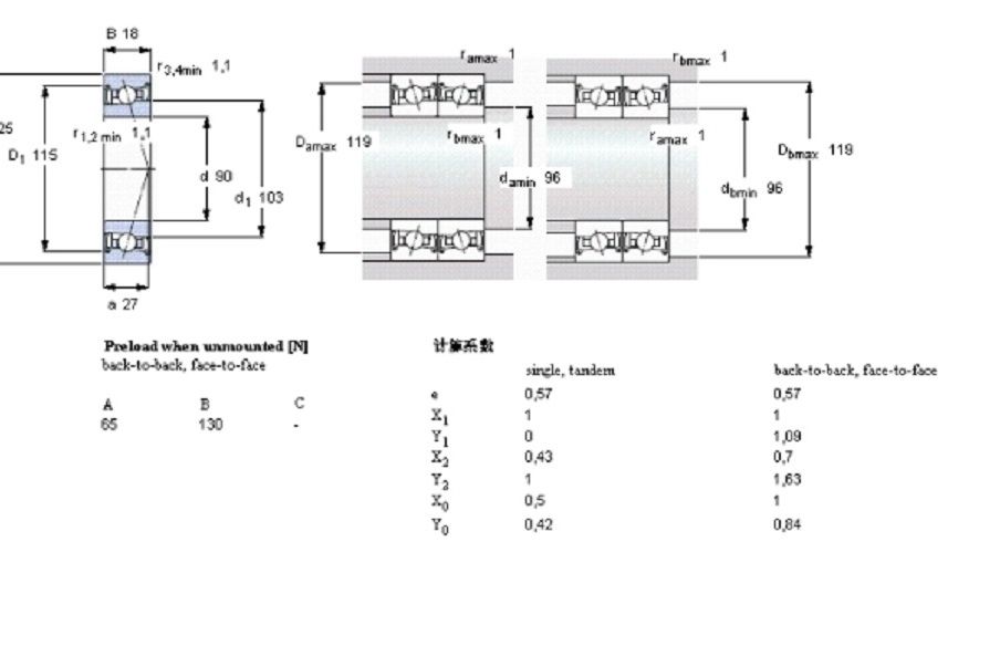 SKF SC71918FB/P7軸承