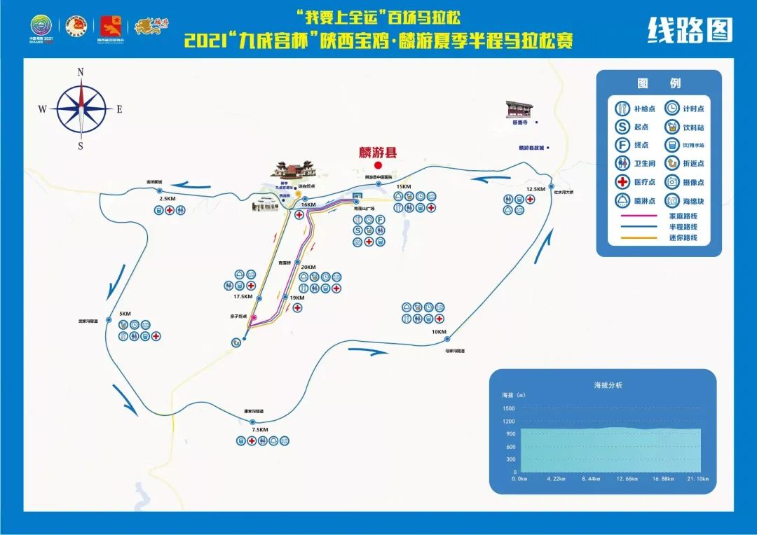 2021“九成宮杯”陝西寶雞·麟遊夏季半程馬拉松賽