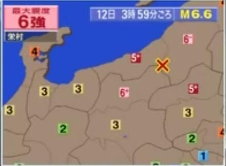 3·11日本地震(日本9級地震)