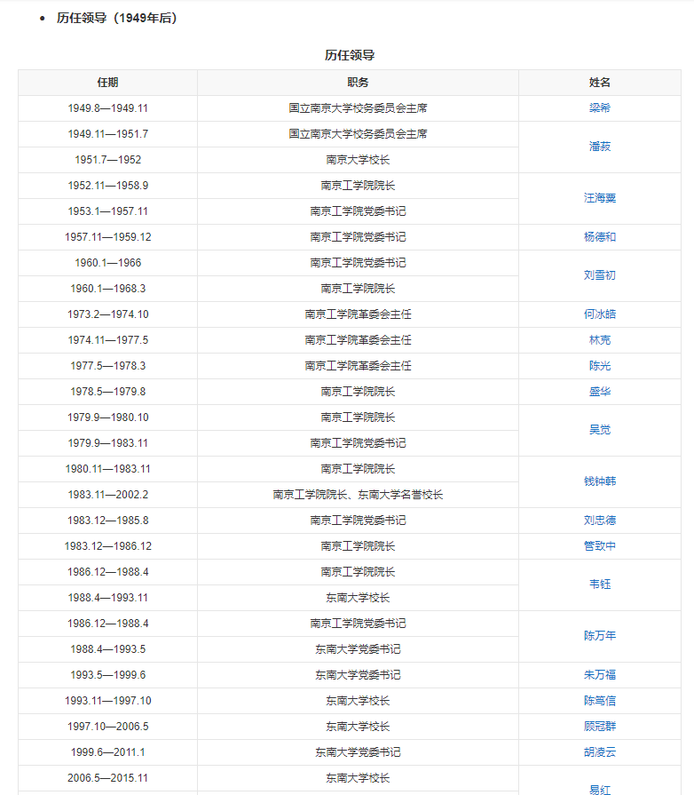 高等院校類百科編輯指南