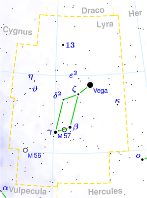 天琴座星象圖