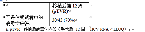 索磷布韋片