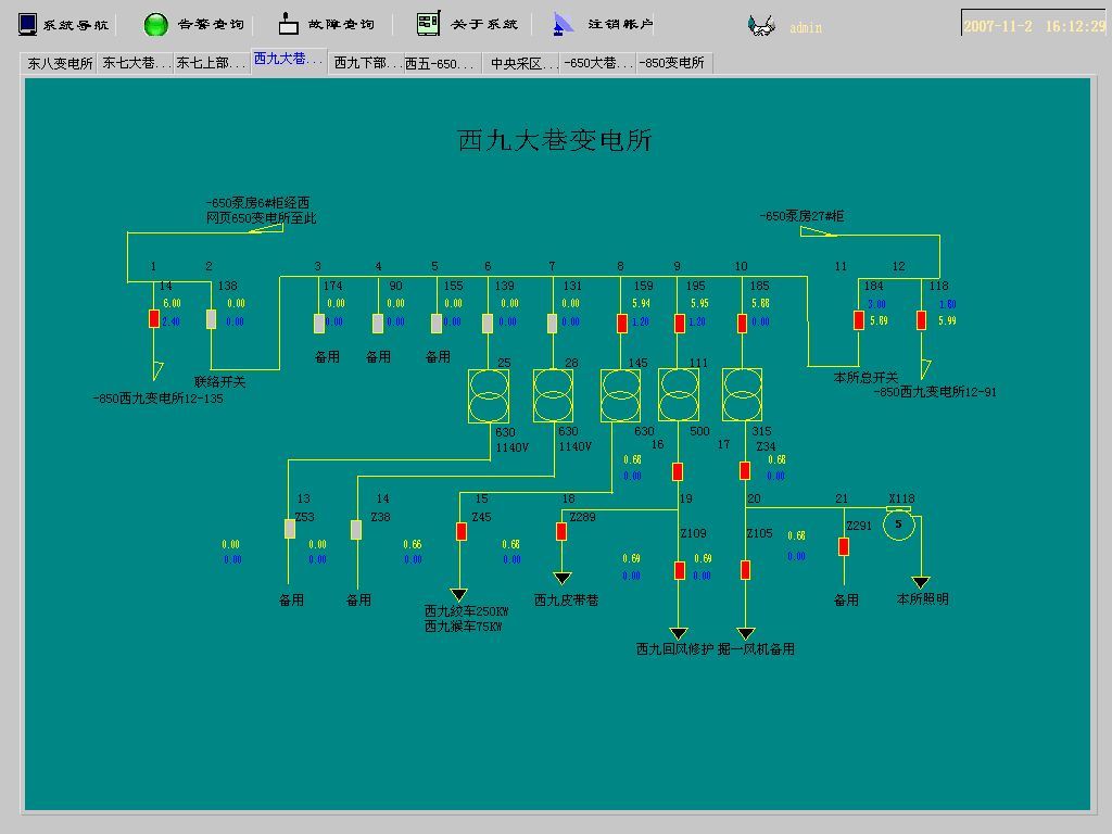 井下變電所遠程監控系統