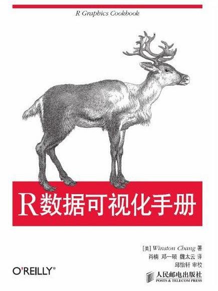 R數據可視化手冊