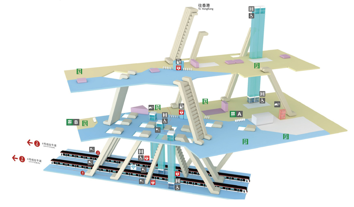 西班牙式站台