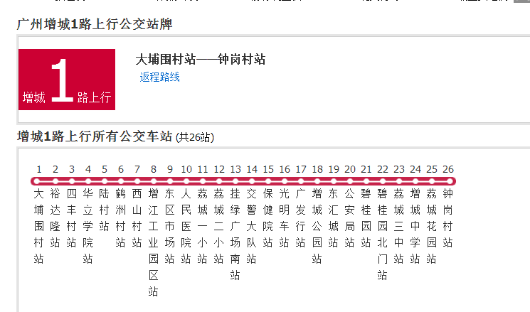 廣州公交增城1路