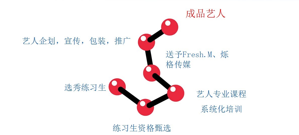 大可文化