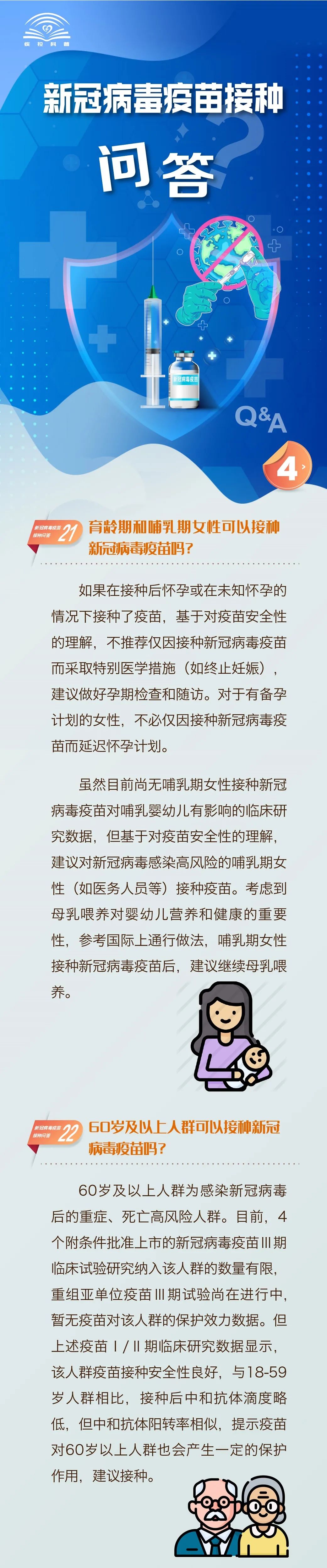 新冠病毒疫苗接種問答