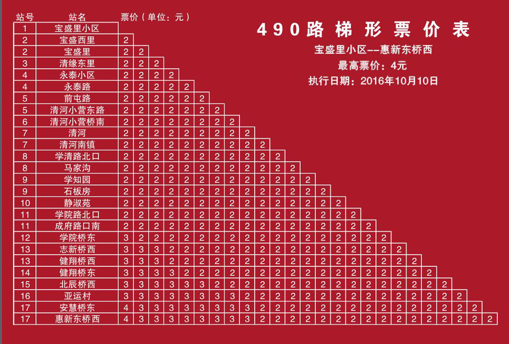 北京公交490路