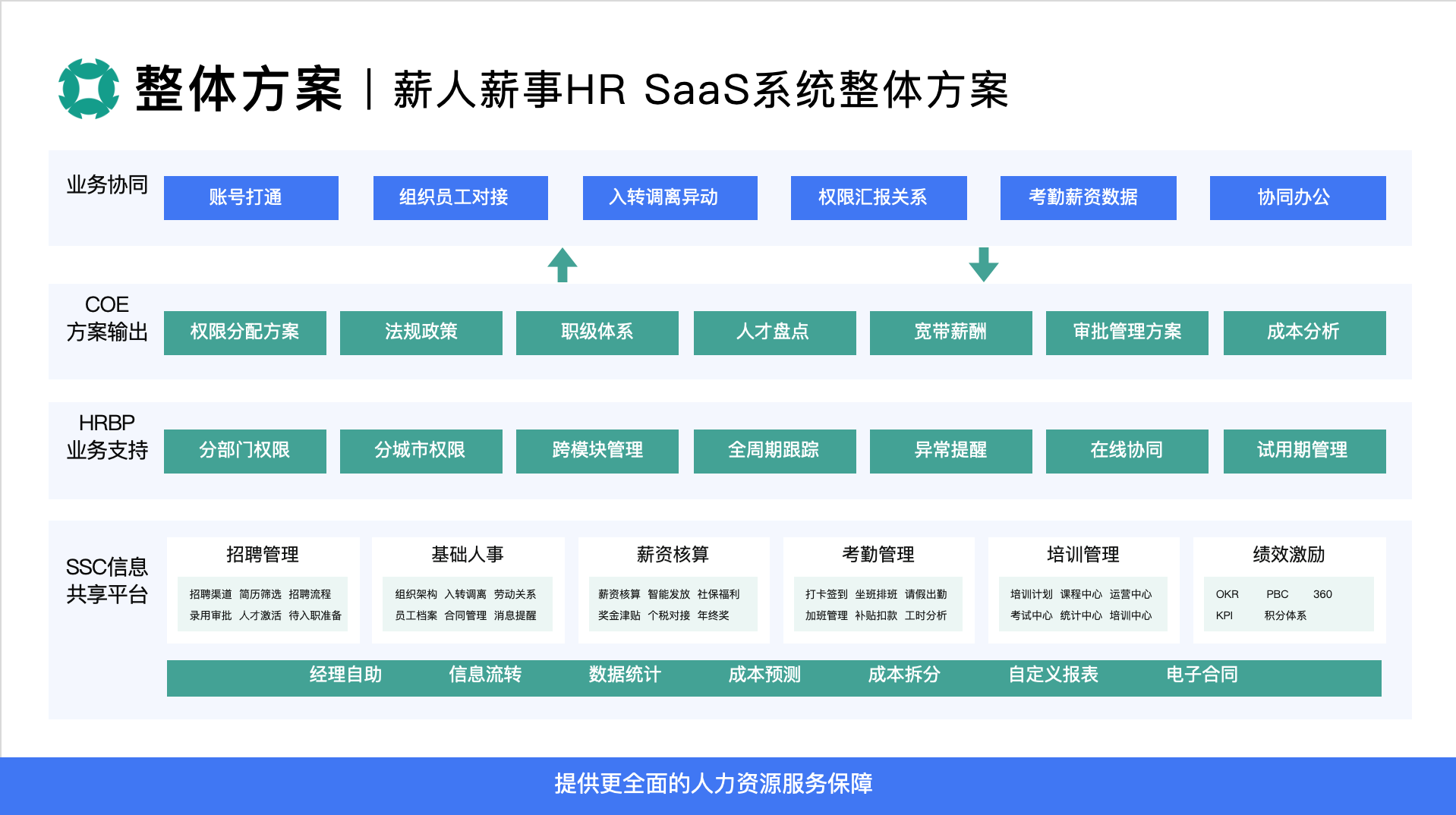 企家有道網路技術（北京）有限公司