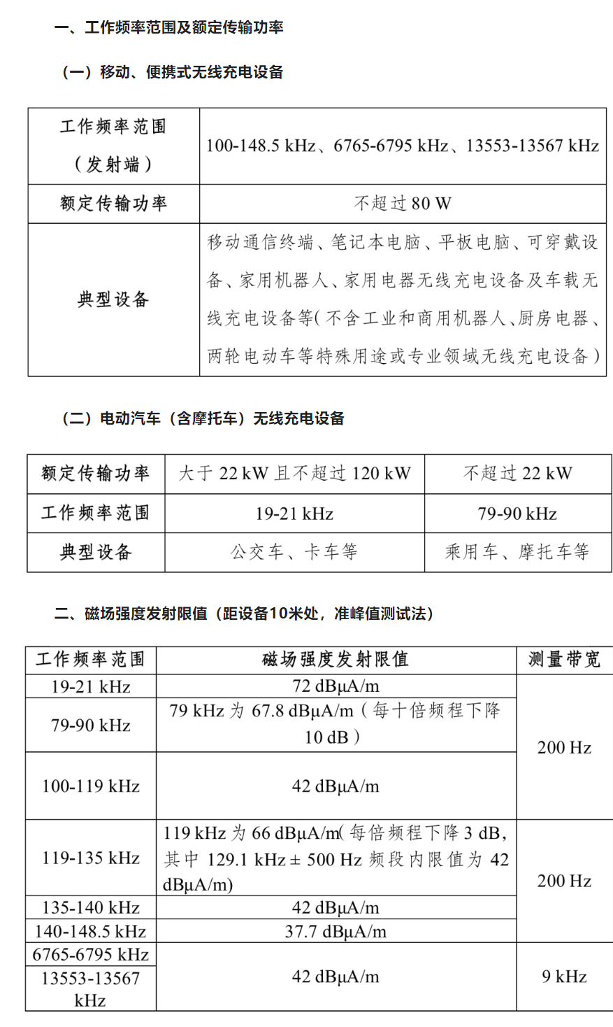 無線充電（電力傳輸）設備無線電管理暫行規定