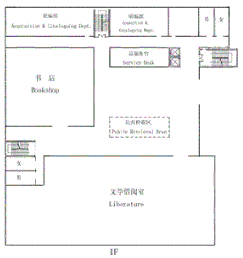 館藏平面圖