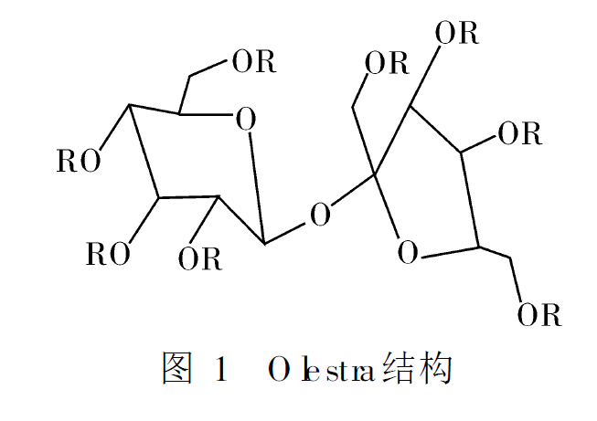 脂肪替代品