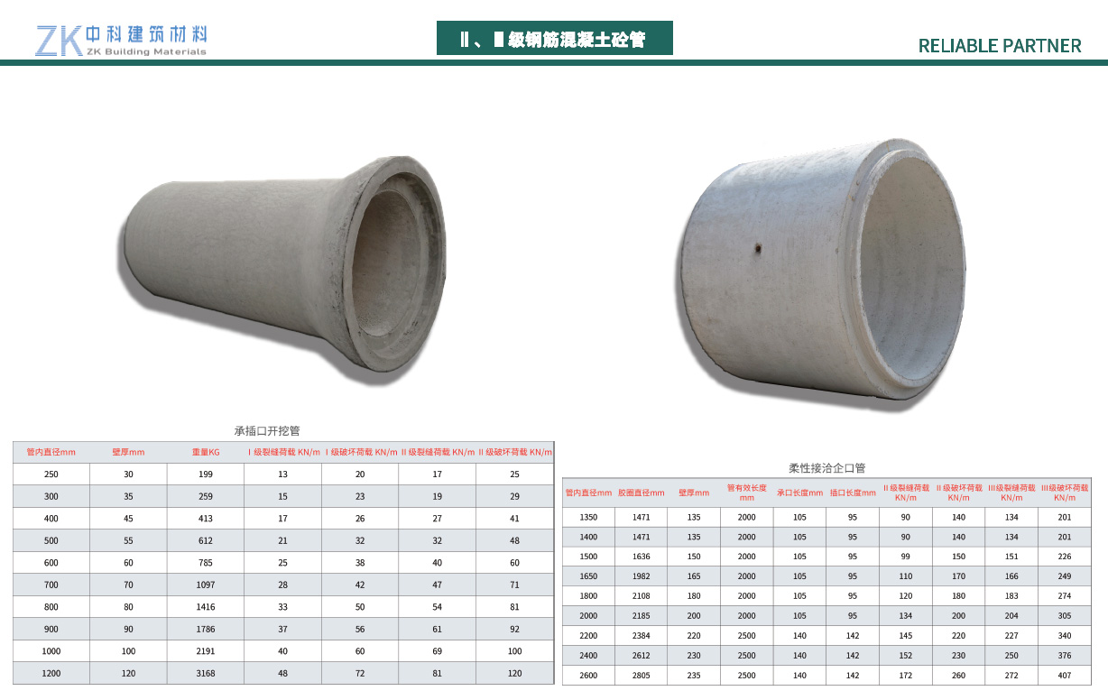 中科建築材料（廣州）有限公司