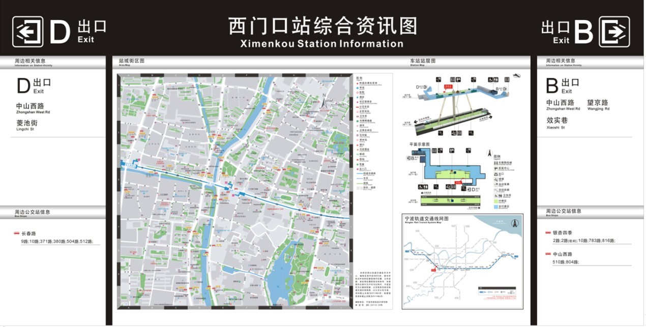 站點綜合資訊圖