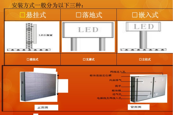 P10LED全彩顯示屏