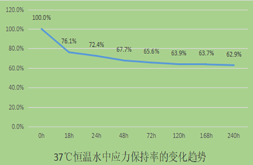 舒雅齊